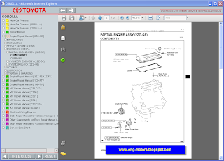 Toyota Corolla repair Manual 