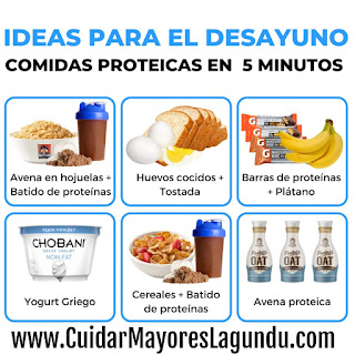 Ideas Para el Desayuno eBook libro desayunar consejos ideas tips