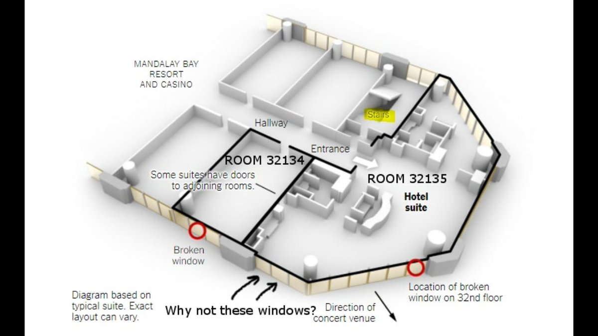 The Feral Irishman Floor Layout And Broken Windows At