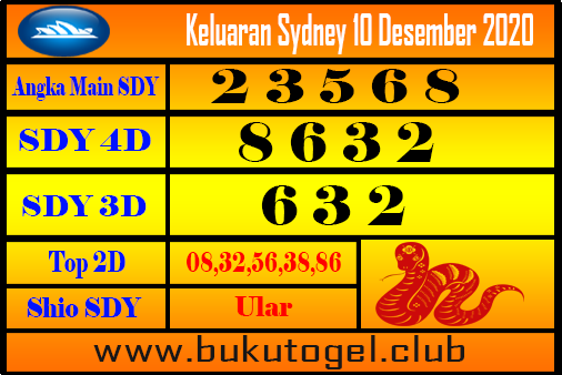 10+ Togel Sidney Hari Ini 2020 Keluaran Sydney