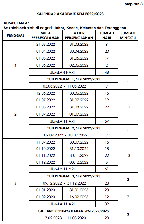 Kalendar Akademik Sesi Persekolahan 2022/2023