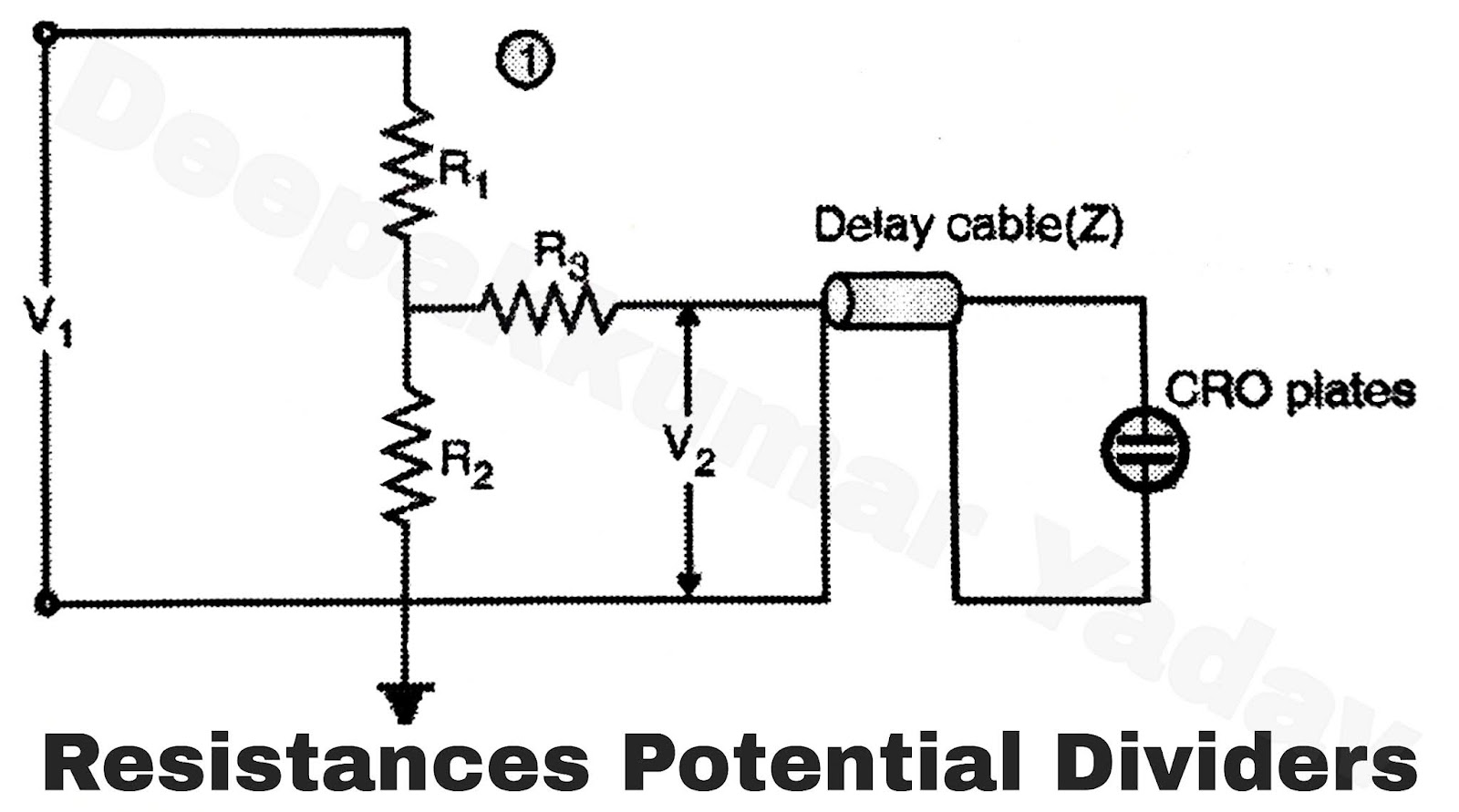 High AC Voltage Measurement