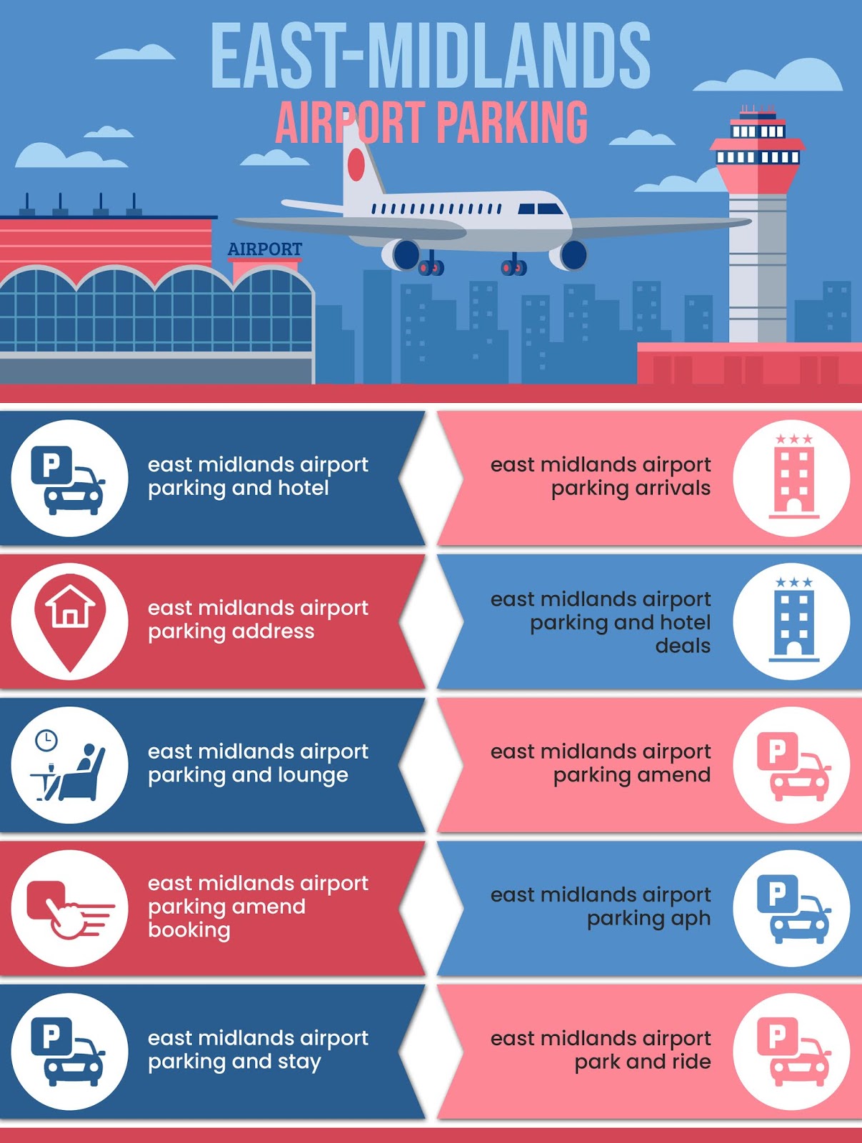 ExsectContent EastMidlands Airport Parking
