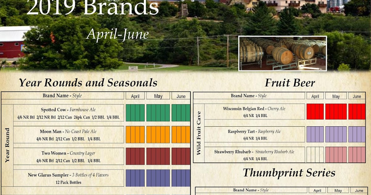 New Glarus Announces 2019 AprilJune Release Calendar