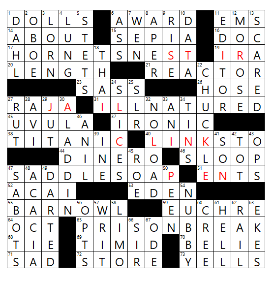 L.A.Times Crossword Corner MaryEllen Uthlaut