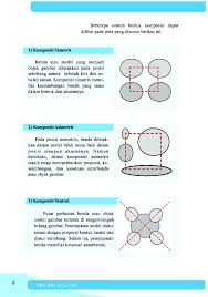 Contoh Gambar Model Alam Benda