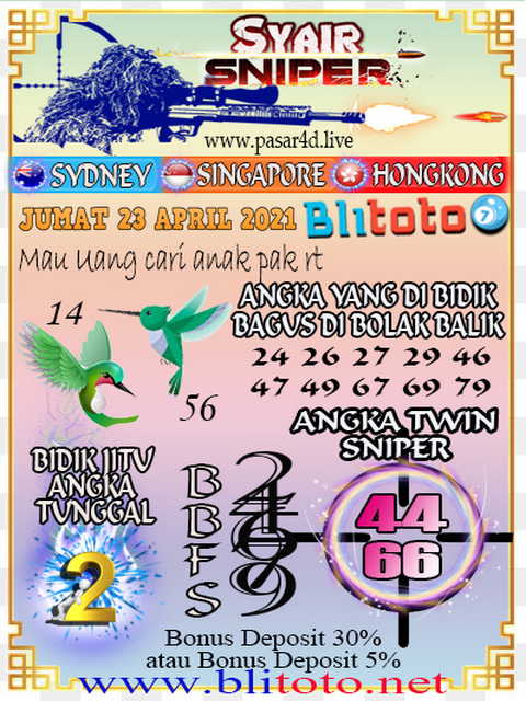 PREDIKSI HK MALAM INI