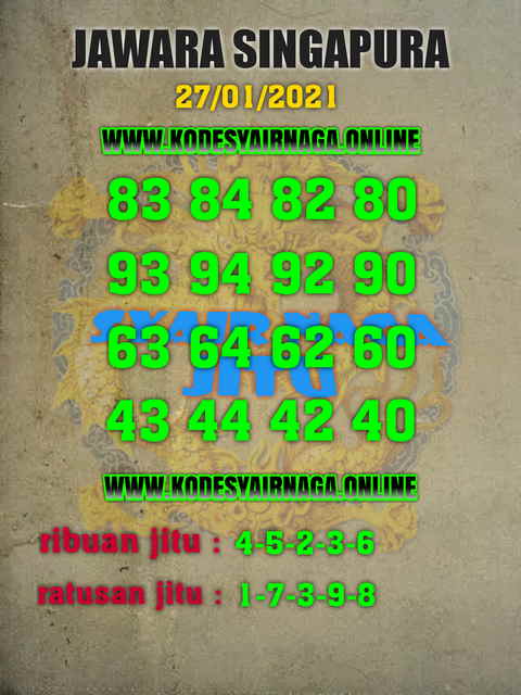 PREDIKSI SGP YOHII