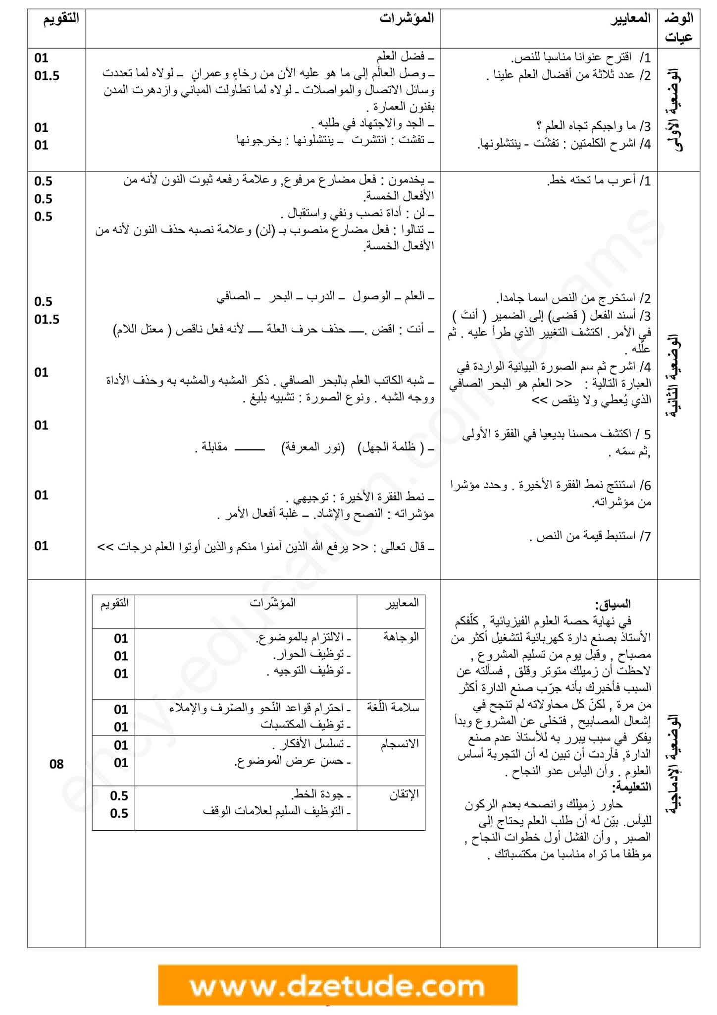 إختبار اللغة العربية الفصل الثاني للسنة الثانية متوسط - الجيل الثاني نموذج 2