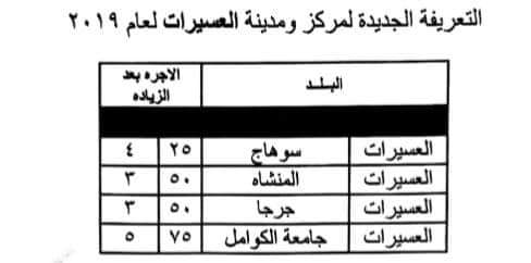 ننشر التعريفه الجديده للمواصلات داخل وبين المدن المصرية بعد زياده اسعار الوقود بجميع المحافظات FB_IMG_1562332431272