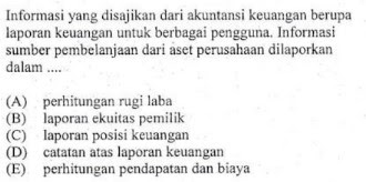 Soal Tes Sbmpn Politeknik Soal Asli Pagunpost