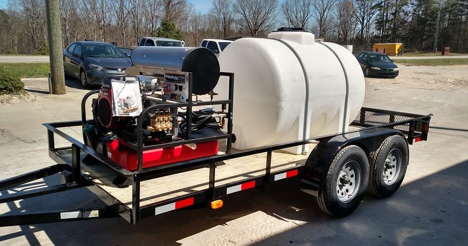 thepumpoutlet Pressure Washers GPM vs PSI