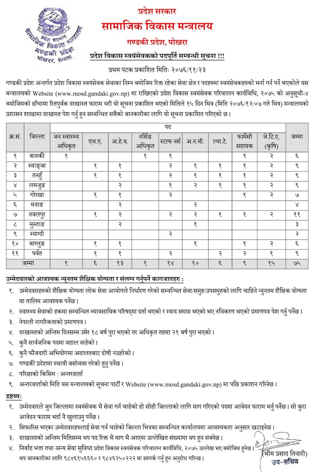 Ministry of Social Development Gandaki Province Volunteer Recruitment Ministry of Social Development Gandaki Province Volunteer Recruitment