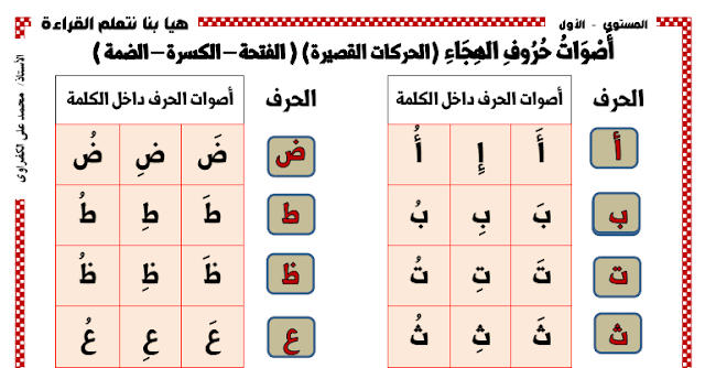 %25D9%2585%25D8%25B0%25D9%2583%25D8%25B1%25D8%25A9%2B1%2B%25D8%25AA%25D8%25B9%25D9%2584%25D9%258A%25D9%2585%2B%25D8%25A7%25D9%2584%25D9%2584%25D8%25BA%25D8%25A9%2B%25D8%25A7%25D9%2584%25D8%25B9%25D8%25B1%25D8%25A8%25D9%258A%25D8%25A9%2B%25D9%2584%25D9%2584%25D8%25A7%25D8%25B7%25D9%2581%25D8%25A7%25D9%2584%2B%25D8%25A7%25D9%2584%25D8%25B5%25D8%25BA%25D8%25A7%25D8%25B1