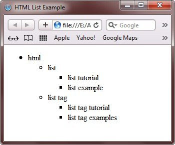 nested list in html definition | types of list in html with examples - Vela