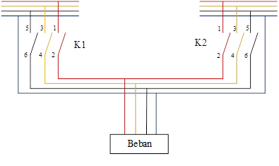 wiring digram ats amf