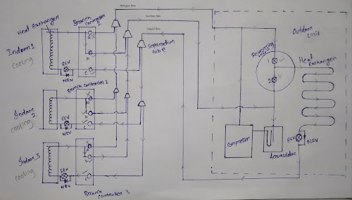 Cooling heat recovery VRF