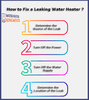 https://www.facebook.com/WaterHeaterKingwood/