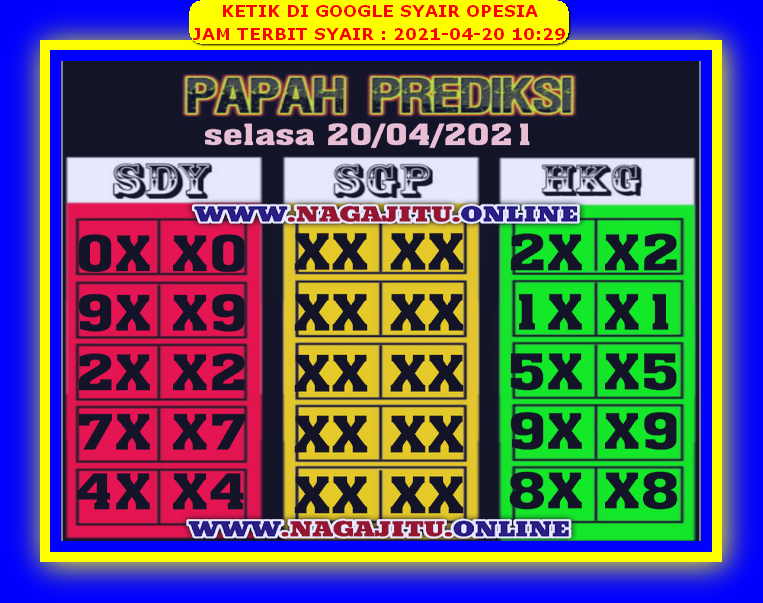 PREDIKSI togel sydney