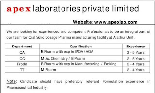 Apex Laboratories Pvt. Ltd Multiple Openings in Production / QC / QA / Technology Transfer Department | Apply Online