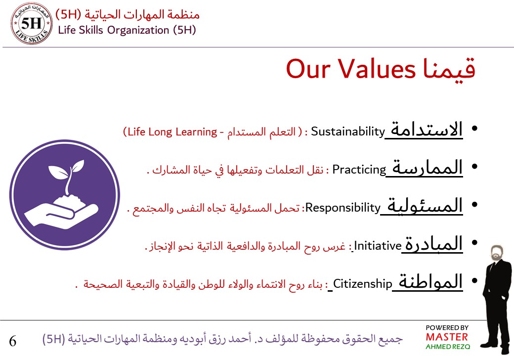 Life Skills Organization قيمنا Our Values