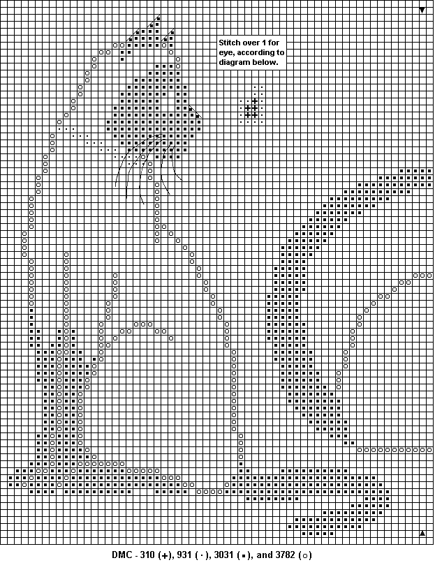 Вязаные картины спицами со схемами и описанием