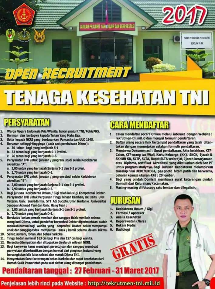 Lowongan Kerja Tenaga Kesehatan TNI (Pendaftaran 27