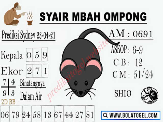 gambar togel sydney