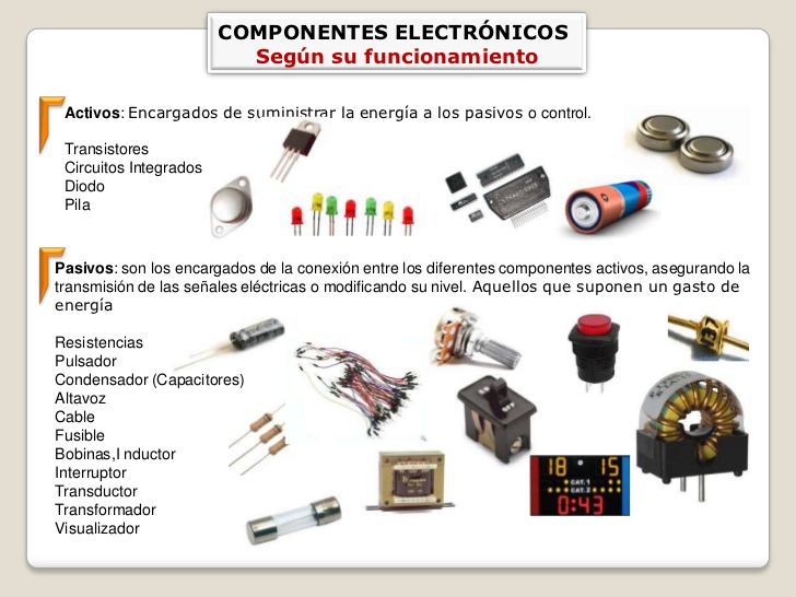 ELECTRICIDAD: SEGUNDO PARCIAL