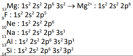 Soal dan Pembahasan Materi Profesional Mata Pelajaran Kimia Persiapan