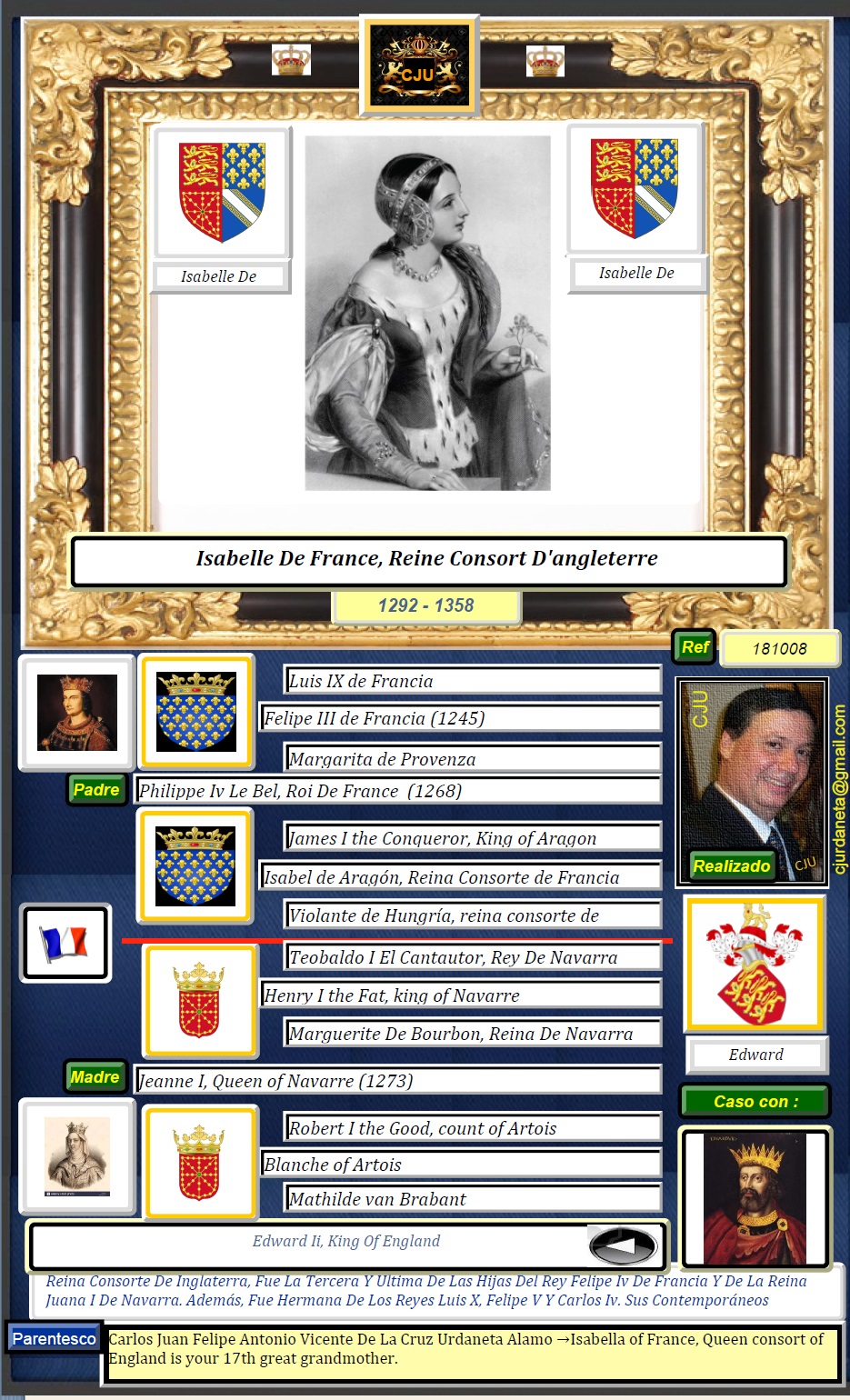 FAMILIA Y SUS PARIENTES GENEALOGIA GENEALOGY Isabelle De