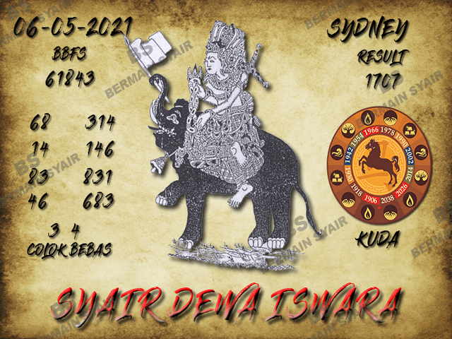 gambar togel sydney