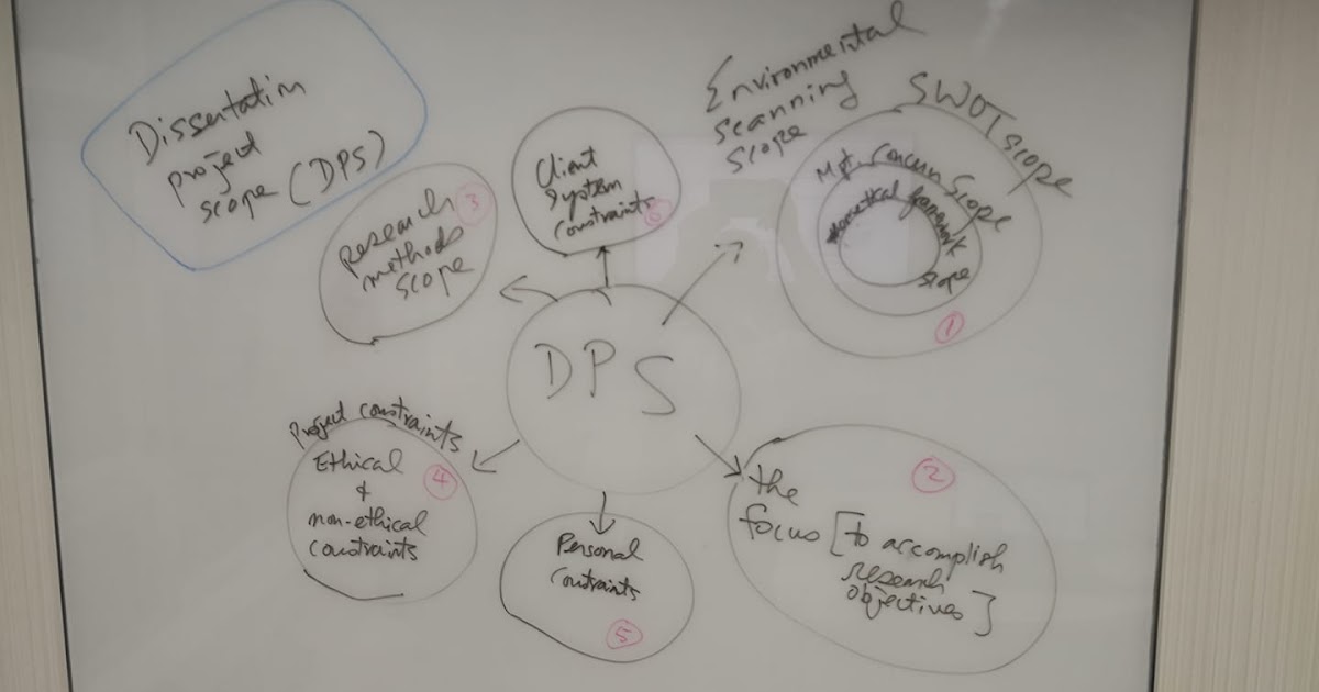 Proquest dissertations and theses picture