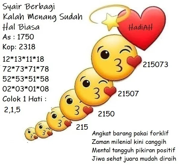 Kode Syair Hongkong Malam Ini Kamis 12082021 Prediksi