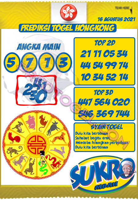 Prediksi Mbah Sukro Hk Senin 16 Agustus 2021