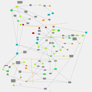 enos-analyse.PNG