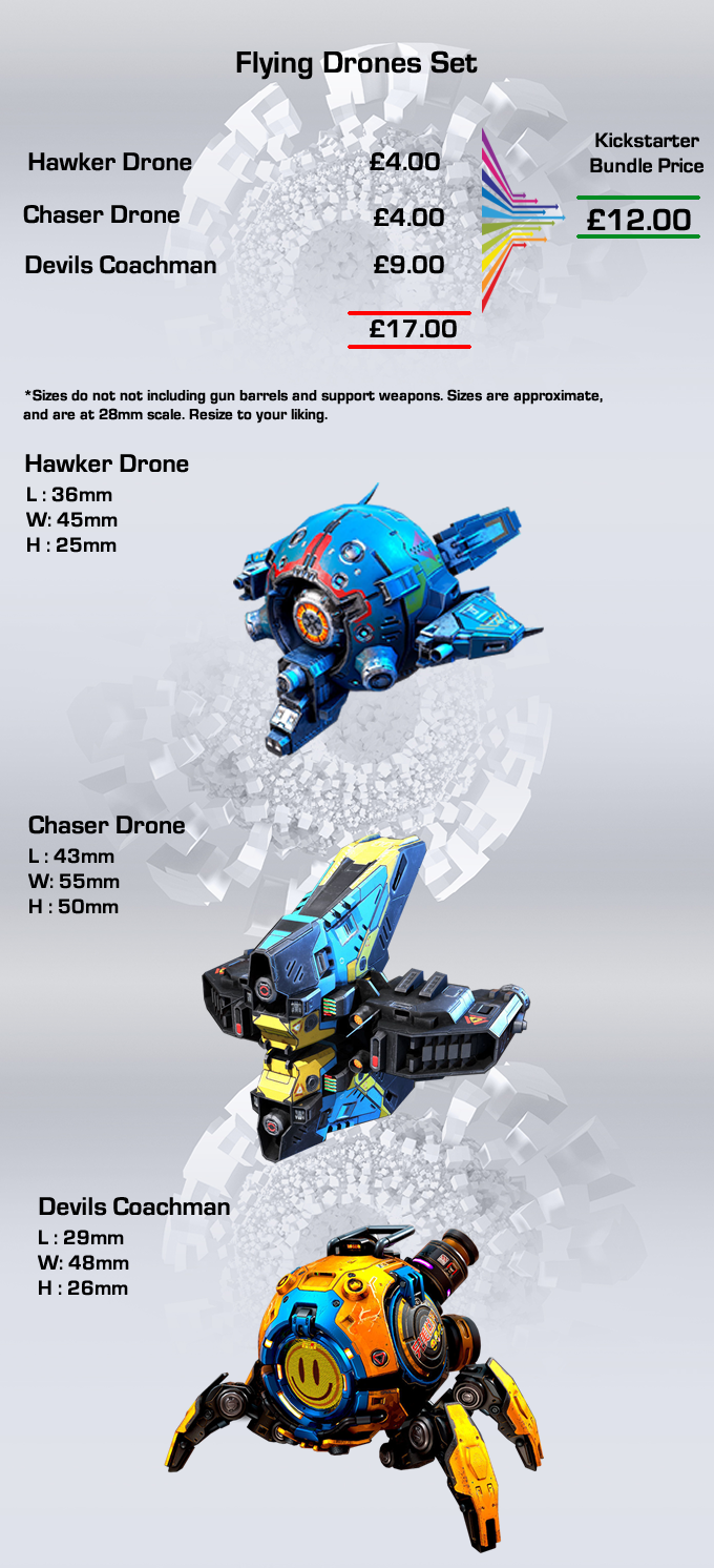 Tabletop Fix Antenocitis Kickstarter Ending Soon