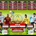 Prediksi Lengkap Semifinal World Cup 2014 Brasil