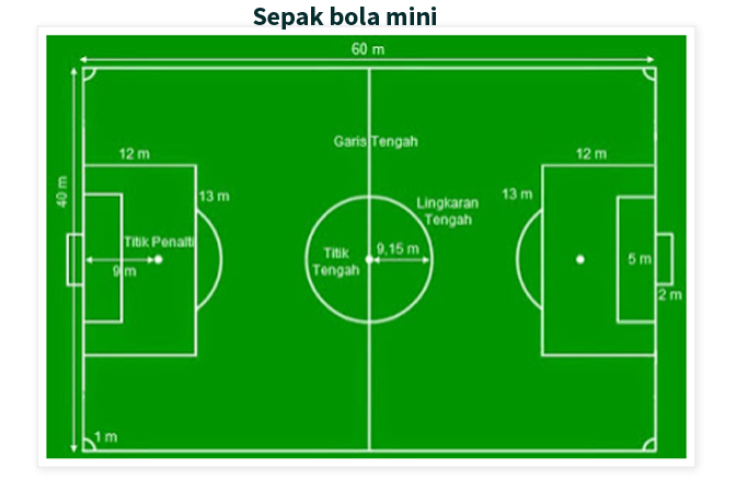 Permainan Sepak Bola Mini Heyulita