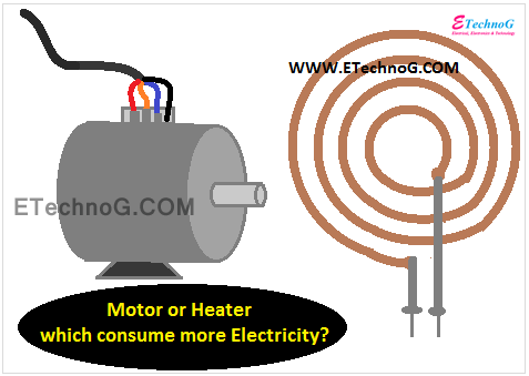 motor winding heater