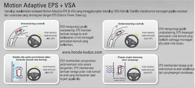 fungsi vehicle stability assist, fitur keselamatan, teknologi honda, fungsi vsa honda, cara kerja vehicle stability assist, lampu vsa menyala, tanda vsa menyala, kenapa lampu vsa menyala, fitur vsa mobil, teknologi mobil, vehicle stability assist adalah 