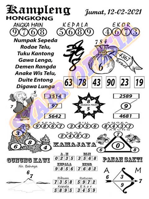 Syair Hk Hari Ini Jumat 12 Februari 2021 Opesia Official