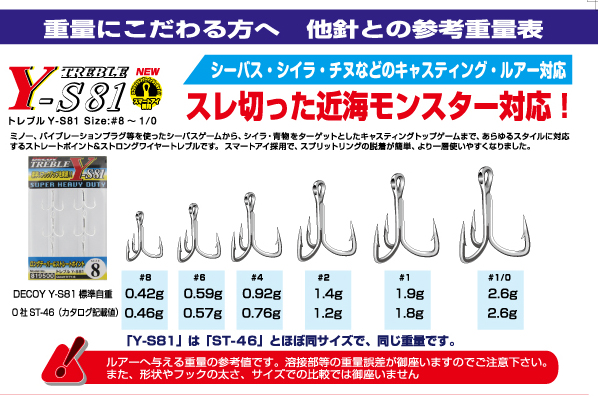 4pcs inside Decoy Y-S81 Treble Hook Super Heavy Duty Japanese Size #1/0