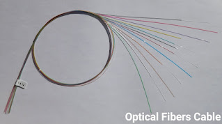 Optical Fibers से डाटा का संचार कैसे होता है