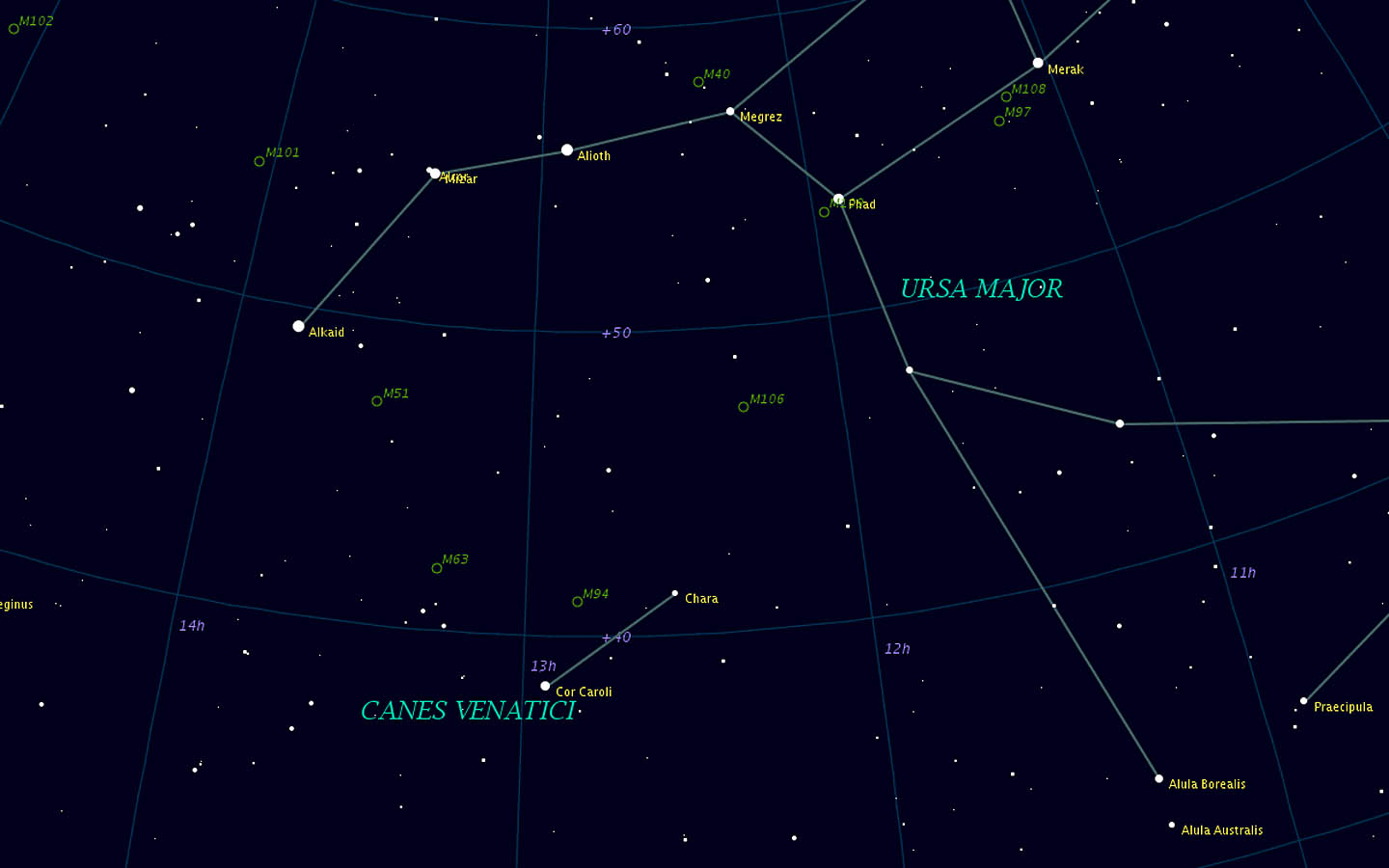PHYSIC LESSONS ΜΕΤΑΒΛΗΤΟΙ ΑΣΤΕΡΕΣ α ² CANUM VENATICORUM