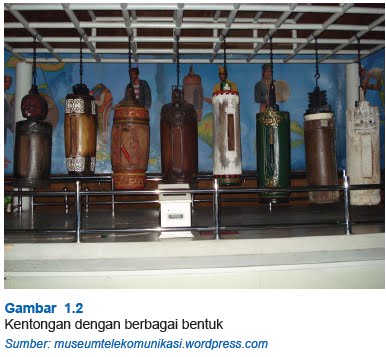 Informasi Belajar Anak Interaktif Alat Komunikasi Kentongan