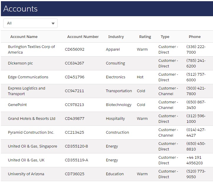 Drop Down Box or Combo Box to filter data in custom table using LWC in