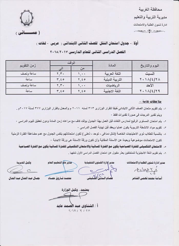  جداول امتحانات محافظة الغربية الترم الثاني 2018 %25D8%25A7%25D9%2584%25D8%25BA%25D8%25B1%25D8%25A8%25D9%258A%25D8%25A9%2B%25287%2529