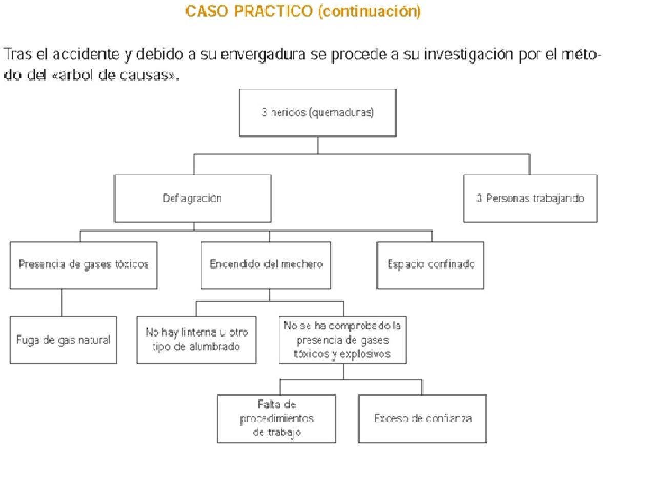 выделите организации с профессиональной структурой. методы сбора материалов обследования. методы сбора материалов обследования. методы сбора материала в исследовании. методы сбора материалов обследования.