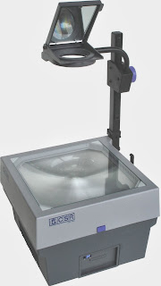 ... do Retroprojector